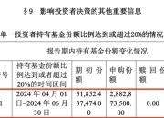 重磅曝光，“国家队”果然出手！