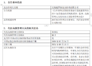 正式官宣！交银施罗德基金阮红到龄退休  总经理谢卫代履董事长职责