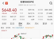 百年9月美股魔咒来了！