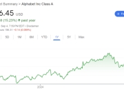 美国科技股的“9月阴霾”：除了英伟达，还有谷歌的“反垄断”官司