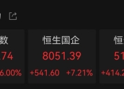 全线爆发！港股新纪录！