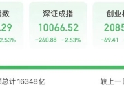 A股第一，成交254亿元！