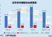 华康股份三季度净利润“大变脸” 收购标的实控人与龙佰集团关系密切