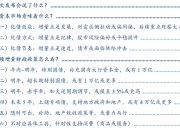 华创证券张瑜：好饭不怕晚，空间在路上