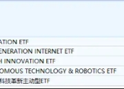 “特朗普交易”引爆！海外科技LOF（501312）盘中上扬超5%创新高，“木头姐”旗舰基金ARKK单周暴涨近16%