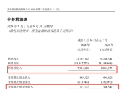 30多项牌照，助力重庆银行打造改革发展新版图