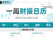 一周展望：鲍威尔携手非农炸场！黄金投资者需要小心了？