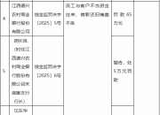 江西德兴农村商业银行被罚65万元：员工与客户不当资金往来、借新还旧掩盖不良