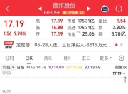 三天大涨29.35%！德邦股份澄清：暂未应用无人驾驶物流车