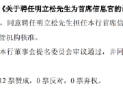 北京银行：同意聘任明立松为首席信息官