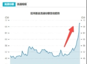 银行业2025年下半年展望