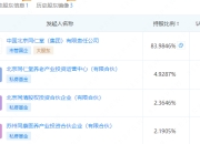 年收11.75亿，国内最大的中医院同仁堂医养三闯港交所