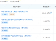 年收11.75亿，国内最大的中医院同仁堂医养三闯港交所