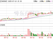 筹划控制权变更，熙菱信息7月21日起停牌