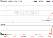 上纬新材明起停牌核查！智元机器人入主引发涨幅超10倍