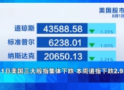 美股，大跌！金价，大涨！