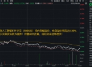 大跌原因或已找到！科创人工智能ETF（589520）重挫2.57%，机构：AI具备成为主线的两个条件