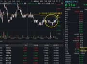 阅兵行情演绎，国防军工ETF（512810）单周爆量涨5.78%超额显著！机构：8月高度重视国防军工机遇