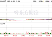 罕见飙升！5天涨超130%，688228“急了”：严重异常波动