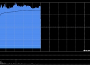 中远海能现涨逾10% OPEC+加速增产争夺份额利好油运需求继续增长