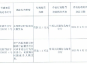 广西银海国民村镇银行被罚22.1万元：未按规定时限报告大额交易