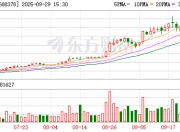 奥来德现2笔大宗交易 总成交金额5449.60万元