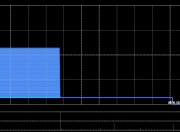汇盈控股：供股获有效接纳约9.86%
