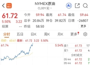 刚刚,大幅拉升!特朗普,重大转变!