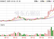 卡倍亿第三季度归母净利润4580万元，同比上升13.27%