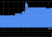 帝国科技集团与光合星云订立谅解备忘录 拟合作开发AI漫剧呈现电竞IP精神