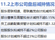 11月2日增减持汇总：暂无增持 永臻股份等5股拟减持（表）