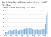 最高院判决对特朗普关税有何影响？瑞银推演了可能的结果