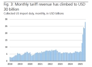 最高院判决对特朗普关税有何影响？瑞银推演了可能的结果