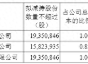 国盛证券3家股东拟减持不超过5452万股股份，减持比例2.82%