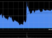 金力永磁遭Allianz SE减持52.16万股 每股均价约19.92港元