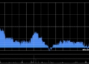 亏损的爱奇艺亟须转型：《生万物》们难救市