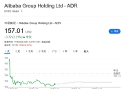 大摩：阿里云的增长逻辑“完好无损”，市场尚未完全计价