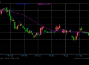 连续突破多个重要关口！人民币汇率大涨