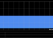彩虹新能源遭HuaAn Fund Management Co.,Ltd减持5.5万股 每股作价2.12港元