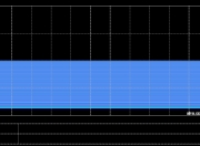 彩虹新能源遭HuaAn Fund Management Co.,Ltd减持5.5万股 每股作价2.12港元