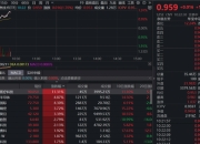 连涨3天！首只聚焦港股芯片产业链的港股信息技术ETF(159131)涨1.7%，机构：2026中国AI供应链迈入爆发新阶段