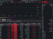 连涨3天！首只聚焦港股芯片产业链的港股信息技术ETF(159131)涨1.7%，机构：2026中国AI供应链迈入爆发新阶段