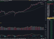 沪指下跌0.11%，CPO概念回调，商业航天持续强势