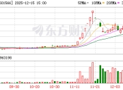 九牧王：陈桂兰清仓减持520.0079万股