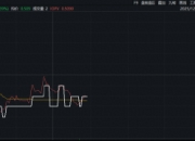 阿里开源PS级AI生图模型！信创ETF基金（562030）微跌0.39%，机构：AI竞争焦点转向任务执行能力