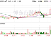 控股股东拟变更为广州德福营养，莱茵生物12月24日起复牌