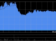 国联民生证券：首予百奥赛图“推荐”评级 基石业务稳增长 抗体平台高弹性