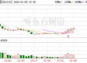 海安集团：公司全钢巨胎产品可应用于多种类型的矿山