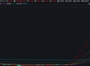 “20cm”6连板！今年最牛股，停牌核查！