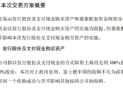 000670，公布重大资产重组！明天复牌！